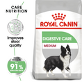 Load image into Gallery viewer, Royal Canin Medium Digestive Care Adult Dog Dry Food | Premium Nutrition for Sensitive Stomachs Doog