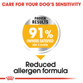Load image into Gallery viewer, ROYAL CANIN® Canine Care Nutrition Medium Dermacomfort 12 KG Doog