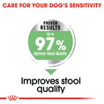 Load image into Gallery viewer, Royal Canin Canine Care Nutrition Maxi Digestive Care - 12 KG | Dog Food for Digestive Sensitivity Doog