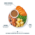 Load image into Gallery viewer, Lily's Kitchen Salmon Supper Adult Dog Dry Food
