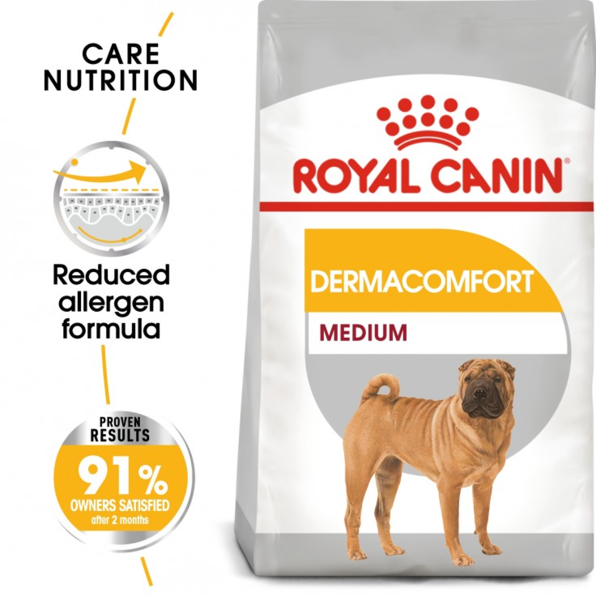 ROYAL CANIN® Canine Care Nutrition Medium Dermacomfort 12 KG Doog