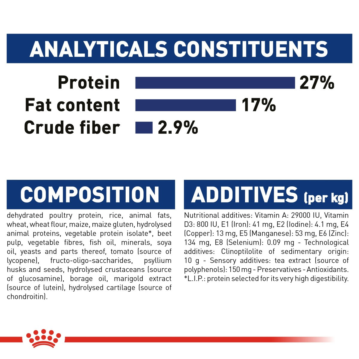 ROYAL CANIN® Size Health Nutrition Maxi Ageing 8+ 15 KG Doog