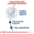 Load image into Gallery viewer, ROYAL CANIN® Size Health Nutrition Maxi Ageing 8+ 15 KG Doog
