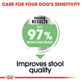 Load image into Gallery viewer, Royal Canin Canine Care Nutrition Maxi Digestive Care - 12 KG | Dog Food for Digestive Sensitivity Doog
