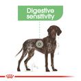 Load image into Gallery viewer, Royal Canin Canine Care Nutrition Maxi Digestive Care - 12 KG | Dog Food for Digestive Sensitivity Doog
