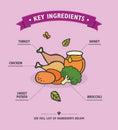 Load image into Gallery viewer, Lily's Kitchen Dog Chew Sticks with Turkey Dog Treats 120G
